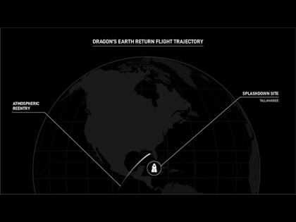 NASA's Sunita Williams, along with Crew-9 astronauts, set for Gulf of America landing after extended 9-month mission: SpaceX | NASA's Sunita Williams, along with Crew-9 astronauts, set for Gulf of America landing after extended 9-month mission: SpaceX NASA's Sunita Williams, along with Crew-9 astronauts, set for Gulf of America landing after extended 9-month mission: SpaceX | NASA's Sunita Williams, along with Crew-9 astronauts, set for Gulf of America landing after extended 9-month mission: SpaceX