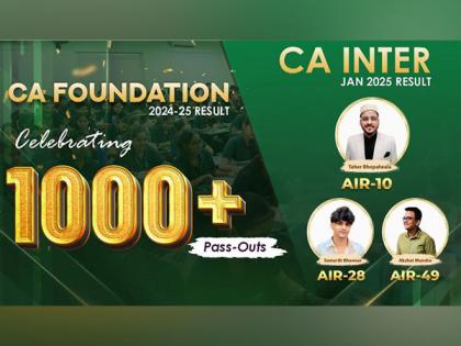 Vidhyoday Sets New Record: 1000+ Students Clear CA Foundation; Dominates CA Inter Results with 3 All India Ranks | Vidhyoday Sets New Record: 1000+ Students Clear CA Foundation; Dominates CA Inter Results with 3 All India Ranks Vidhyoday Sets New Record: 1000+ Students Clear CA Foundation; Dominates CA Inter Results with 3 All India Ranks | Vidhyoday Sets New Record: 1000+ Students Clear CA Foundation; Dominates CA Inter Results with 3 All India Ranks