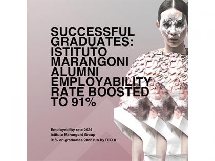 Globally, Istituto Marangoni's Campuses Achieve an Outstanding 91% Graduate Employability Rate | Globally, Istituto Marangoni's Campuses Achieve an Outstanding 91% Graduate Employability Rate Globally, Istituto Marangoni's Campuses Achieve an Outstanding 91% Graduate Employability Rate | Globally, Istituto Marangoni's Campuses Achieve an Outstanding 91% Graduate Employability Rate