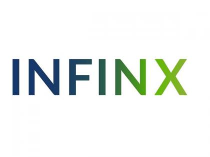 Infinx Acquires i3 Verticals' Healthcare Revenue Cycle Management Business | Infinx Acquires i3 Verticals' Healthcare Revenue Cycle Management Business Infinx Acquires i3 Verticals' Healthcare Revenue Cycle Management Business | Infinx Acquires i3 Verticals' Healthcare Revenue Cycle Management Business