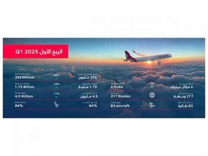 Air Arabia reports strong Q1 net profit of AED 355 million | Air Arabia reports strong Q1 net profit of AED 355 million Air Arabia reports strong Q1 net profit of AED 355 million | Air Arabia reports strong Q1 net profit of AED 355 million