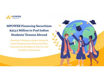 MPOWER Financing Securitizes $313.2 Million to Fuel Indian Students' Dreams Abroad | MPOWER Financing Securitizes $313.2 Million to Fuel Indian Students' Dreams Abroad MPOWER Financing Securitizes $313.2 Million to Fuel Indian Students' Dreams Abroad | MPOWER Financing Securitizes $313.2 Million to Fuel Indian Students' Dreams Abroad