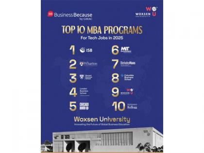 Woxsen University Ranked Among Global Top 10 MBA Programs for Tech Jobs in 2025 | Woxsen University Ranked Among Global Top 10 MBA Programs for Tech Jobs in 2025 Woxsen University Ranked Among Global Top 10 MBA Programs for Tech Jobs in 2025 | Woxsen University Ranked Among Global Top 10 MBA Programs for Tech Jobs in 2025
