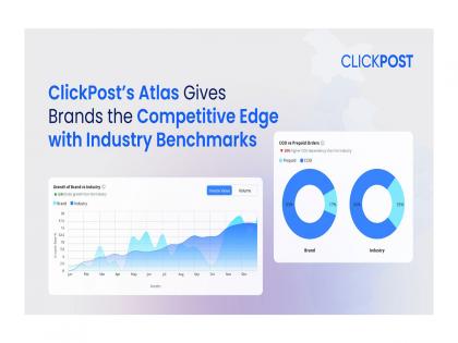 ClickPost Introduces Atlas: A First-of-Its-Kind Benchmarking Platform to Transform E-commerce Logistics Strategy | ClickPost Introduces Atlas: A First-of-Its-Kind Benchmarking Platform to Transform E-commerce Logistics Strategy