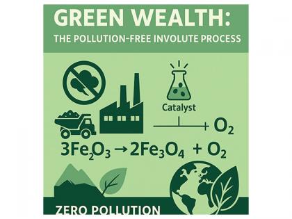 Turning Mining Waste Into Green Wealth: The Pollution-Free Involute Process | Turning Mining Waste Into Green Wealth: The Pollution-Free Involute Process Turning Mining Waste Into Green Wealth: The Pollution-Free Involute Process | Turning Mining Waste Into Green Wealth: The Pollution-Free Involute Process