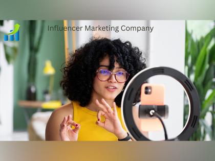 Top Influencer Marketing Company in India - RiseAlive | Top Influencer Marketing Company in India - RiseAlive Top Influencer Marketing Company in India - RiseAlive | Top Influencer Marketing Company in India - RiseAlive