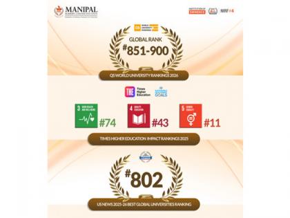 MAHE Rises in Global Rankings, Excels in Sustainability and Research | MAHE Rises in Global Rankings, Excels in Sustainability and Research MAHE Rises in Global Rankings, Excels in Sustainability and Research | MAHE Rises in Global Rankings, Excels in Sustainability and Research
