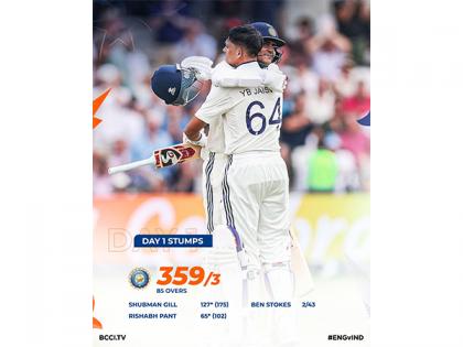 Shubman Gill, Jaiswal's tons power India to record 359/3 against England | Shubman Gill, Jaiswal's tons power India to record 359/3 against England