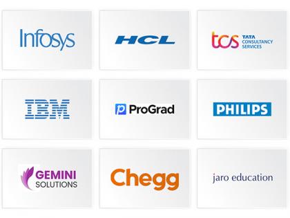 Geeta University's Exceptional Placement Records - A Testimony of Student Potential and Their Industry Preparedness | Geeta University's Exceptional Placement Records - A Testimony of Student Potential and Their Industry Preparedness Geeta University's Exceptional Placement Records - A Testimony of Student Potential and Their Industry Preparedness | Geeta University's Exceptional Placement Records - A Testimony of Student Potential and Their Industry Preparedness