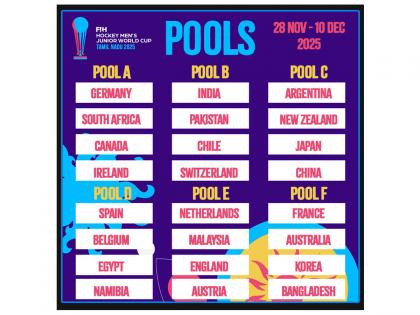 India, Pakistan in same pool for Hockey Men's Junior World Cup to be held in Tamil Nadu | India, Pakistan in same pool for Hockey Men's Junior World Cup to be held in Tamil Nadu