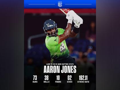 Shimron Hetmyer, Aaron Jones' impactful innings edge past Seattle Orcas for a thrilling victory over LA Knight Riders | Shimron Hetmyer, Aaron Jones' impactful innings edge past Seattle Orcas for a thrilling victory over LA Knight Riders