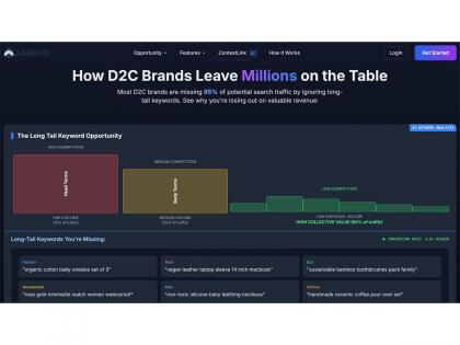 Jarbug: Transforming SEO for India's D2C Brands through AI Innovation | Jarbug: Transforming SEO for India's D2C Brands through AI Innovation