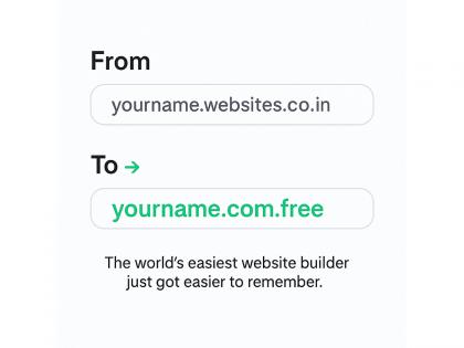 Get a Free .com-Style Domain -- Without Paying for It | Get a Free .com-Style Domain -- Without Paying for It Get a Free .com-Style Domain -- Without Paying for It | Get a Free .com-Style Domain -- Without Paying for It