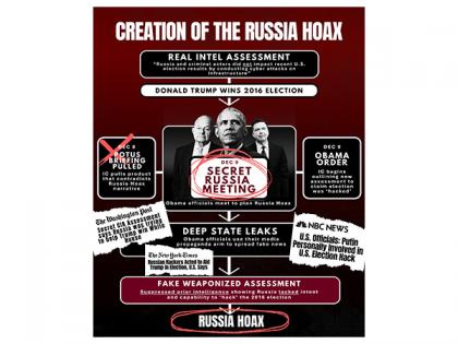 DNI Gabbard calls for trial of Obama administration over claims of Russian influence in Trump's 2016 US Presidential win | DNI Gabbard calls for trial of Obama administration over claims of Russian influence in Trump's 2016 US Presidential win