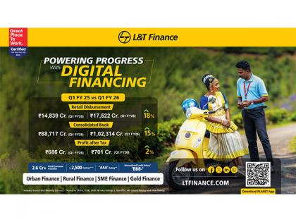 L&T Finance Ltd. Records Consolidated PAT of Rs. 701 Crore for the First Quarter Ended June 30, 2025 (Q1FY26), up 10% QoQ and 2% YoY | L&T Finance Ltd. Records Consolidated PAT of Rs. 701 Crore for the First Quarter Ended June 30, 2025 (Q1FY26), up 10% QoQ and 2% YoY L&T Finance Ltd. Records Consolidated PAT of Rs. 701 Crore for the First Quarter Ended June 30, 2025 (Q1FY26), up 10% QoQ and 2% YoY | L&T Finance Ltd. Records Consolidated PAT of Rs. 701 Crore for the First Quarter Ended June 30, 2025 (Q1FY26), up 10% QoQ and 2% YoY