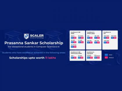 Tech Billionaire Fuels Rs 11L Scholarship for Scaler School of Technology Students | Tech Billionaire Fuels Rs 11L Scholarship for Scaler School of Technology Students Tech Billionaire Fuels Rs 11L Scholarship for Scaler School of Technology Students | Tech Billionaire Fuels Rs 11L Scholarship for Scaler School of Technology Students