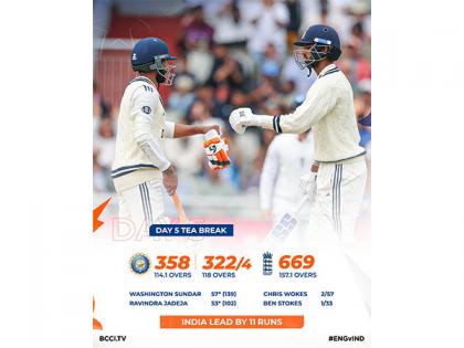 Manchester Test: Gritty fifties from Sundar, Jadeja help India to take lead (Day 5 Tea) | Manchester Test: Gritty fifties from Sundar, Jadeja help India to take lead (Day 5 Tea)