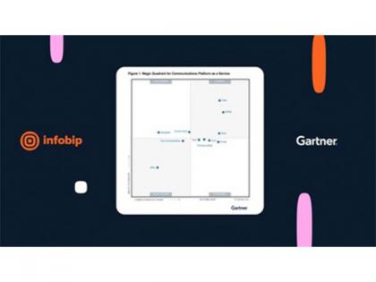Infobip named a Leader in 2025 Gartner® Magic Quadrant™ for Communications Platform-as-a-Service for the third consecutive year | Infobip named a Leader in 2025 Gartner® Magic Quadrant™ for Communications Platform-as-a-Service for the third consecutive year Infobip named a Leader in 2025 Gartner® Magic Quadrant™ for Communications Platform-as-a-Service for the third consecutive year | Infobip named a Leader in 2025 Gartner® Magic Quadrant™ for Communications Platform-as-a-Service for the third consecutive year
