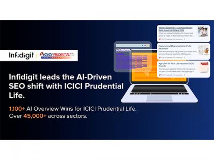 Infidigit and ICICI Prudential lead the Shift to AI-Driven SEO with Breakthrough Results in AI Overviews, LLMs and Voice Search | Infidigit and ICICI Prudential lead the Shift to AI-Driven SEO with Breakthrough Results in AI Overviews, LLMs and Voice Search Infidigit and ICICI Prudential lead the Shift to AI-Driven SEO with Breakthrough Results in AI Overviews, LLMs and Voice Search | Infidigit and ICICI Prudential lead the Shift to AI-Driven SEO with Breakthrough Results in AI Overviews, LLMs and Voice Search