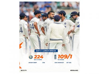 Atkinson, Crawley-Duckett put India on backfoot during first session (Day 2) | Atkinson, Crawley-Duckett put India on backfoot during first session (Day 2)