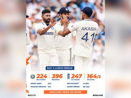 Prasidh-Siraj's fiery spells keep India in hunt to win Oval Test against England (Day 4 Lunch) | Prasidh-Siraj's fiery spells keep India in hunt to win Oval Test against England (Day 4 Lunch)