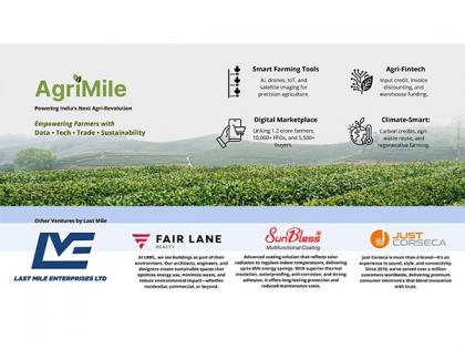 Last Mile Enterprises Limited delivers strong Q1 FY 2025-26 Performance | Last Mile Enterprises Limited delivers strong Q1 FY 2025-26 Performance Last Mile Enterprises Limited delivers strong Q1 FY 2025-26 Performance | Last Mile Enterprises Limited delivers strong Q1 FY 2025-26 Performance
