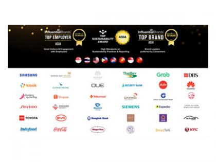 Influential Brands Awards celebrates 14 years recognising brand leadership, workplace excellence, sustainability and visionary leadership in Asia | Influential Brands Awards celebrates 14 years recognising brand leadership, workplace excellence, sustainability and visionary leadership in Asia