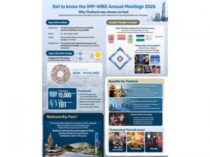 From Pod Duang Coin to Global Financial Stage: IMF-WBG Annual Meetings 2026 Unlocks Thailand's Global Opportunity | From Pod Duang Coin to Global Financial Stage: IMF-WBG Annual Meetings 2026 Unlocks Thailand's Global Opportunity