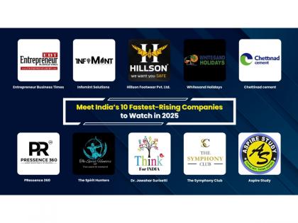 Meet India's 10 Fastest-Rising Companies to Watch in 2025 | Meet India's 10 Fastest-Rising Companies to Watch in 2025