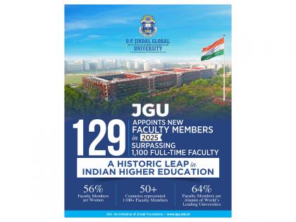 JGU Appoints 129 World Class Faculty Members: a Historic Leap in Indian Higher Education | JGU Appoints 129 World Class Faculty Members: a Historic Leap in Indian Higher Education JGU Appoints 129 World Class Faculty Members: a Historic Leap in Indian Higher Education | JGU Appoints 129 World Class Faculty Members: a Historic Leap in Indian Higher Education