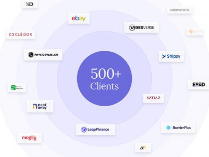 Arnifi Hits a Milestone of 500 Business Setups, Enabling Companies to Expand Globally | Arnifi Hits a Milestone of 500 Business Setups, Enabling Companies to Expand Globally