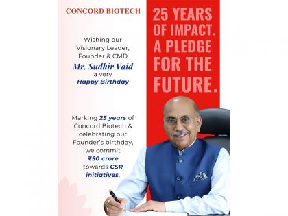 Concord Biotech Pledges ₹50 Crore to CSR as it marks 25 Years | Concord Biotech Pledges ₹50 Crore to CSR as it marks 25 Years Concord Biotech Pledges ₹50 Crore to CSR as it marks 25 Years | Concord Biotech Pledges ₹50 Crore to CSR as it marks 25 Years