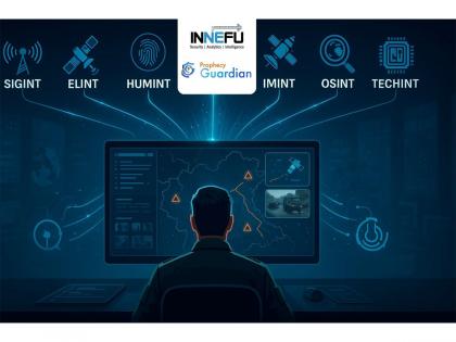 Innefu Labs Leads Defence Intelligence Breakthrough That Reshaped the War Room Forever | Innefu Labs Leads Defence Intelligence Breakthrough That Reshaped the War Room Forever Innefu Labs Leads Defence Intelligence Breakthrough That Reshaped the War Room Forever | Innefu Labs Leads Defence Intelligence Breakthrough That Reshaped the War Room Forever