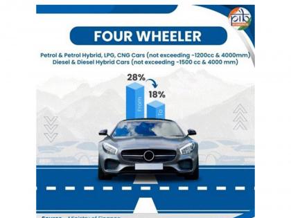 Automobiles and ancillaries get a big push through GST reforms | Automobiles and ancillaries get a big push through GST reforms