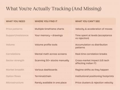 Stop Blaming Discipline: Why Retail Traders Lose in Modern Markets and How AI Levels the Field Stop Blaming Discipline: Why Retail Traders Lose in Modern Markets and How AI Levels the Field