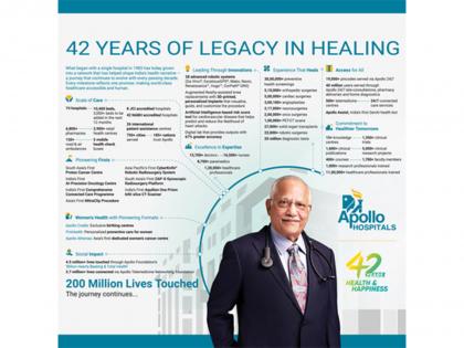 Advanced CAR-T Cell Therapy in a Young Engineer Battling High-Risk Pre-B Acute Lymphoblastic Leukemia | Advanced CAR-T Cell Therapy in a Young Engineer Battling High-Risk Pre-B Acute Lymphoblastic Leukemia