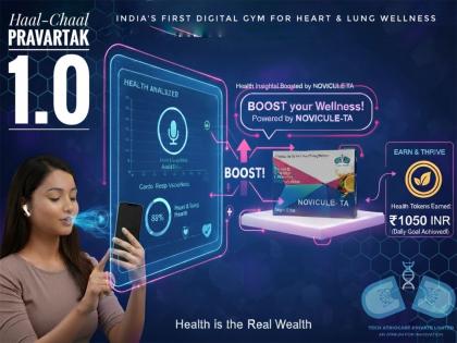 Delhi-Based Startup Tech AtrioCare Revolutionizes Healthcare with AI-Powered Voice-Based Digital Gym and NOVICULE-TA formulation | Delhi-Based Startup Tech AtrioCare Revolutionizes Healthcare with AI-Powered Voice-Based Digital Gym and NOVICULE-TA formulation