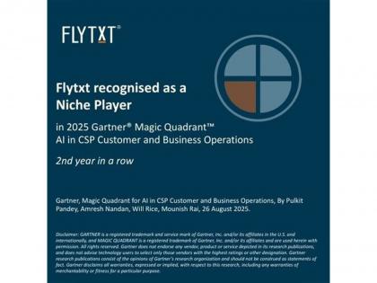 Flytxt mentioned as a Niche Player for Second Consecutive Year in the 2025 Gartner® Magic Quadrant™ for AI in CSP Customer and Business Operations | Flytxt mentioned as a Niche Player for Second Consecutive Year in the 2025 Gartner® Magic Quadrant™ for AI in CSP Customer and Business Operations