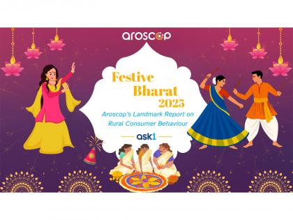 Aroscop's Landmark Study Reveals Rural India's Festive Shopping Behavior | Aroscop's Landmark Study Reveals Rural India's Festive Shopping Behavior Aroscop's Landmark Study Reveals Rural India's Festive Shopping Behavior | Aroscop's Landmark Study Reveals Rural India's Festive Shopping Behavior