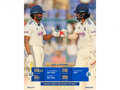 IND vs WI, 2nd Test: Hosts set 121-runs to win after commedable Windies fightback, end day at 63/1 (Day 4, Stumps) | IND vs WI, 2nd Test: Hosts set 121-runs to win after commedable Windies fightback, end day at 63/1 (Day 4, Stumps)