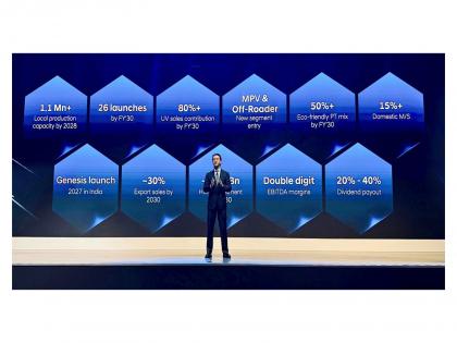 Hyundai Motor India announces Rs 45,000 crore investment by FY2030; outlines growth roadmap | Hyundai Motor India announces Rs 45,000 crore investment by FY2030; outlines growth roadmap Hyundai Motor India announces Rs 45,000 crore investment by FY2030; outlines growth roadmap | Hyundai Motor India announces Rs 45,000 crore investment by FY2030; outlines growth roadmap