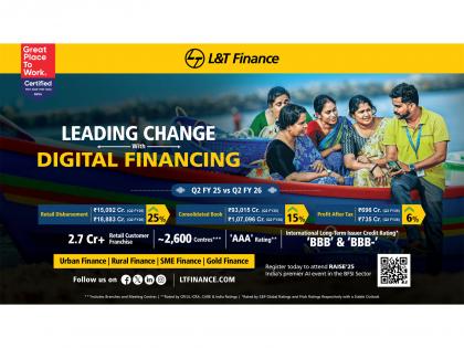 L&T Finance Ltd. Records Highest Ever PAT of Rs. 735 Crore, up 5% QoQ and 6% YoY for the Second Quarter Ended September 30, 2025 | L&T Finance Ltd. Records Highest Ever PAT of Rs. 735 Crore, up 5% QoQ and 6% YoY for the Second Quarter Ended September 30, 2025 L&T Finance Ltd. Records Highest Ever PAT of Rs. 735 Crore, up 5% QoQ and 6% YoY for the Second Quarter Ended September 30, 2025 | L&T Finance Ltd. Records Highest Ever PAT of Rs. 735 Crore, up 5% QoQ and 6% YoY for the Second Quarter Ended September 30, 2025