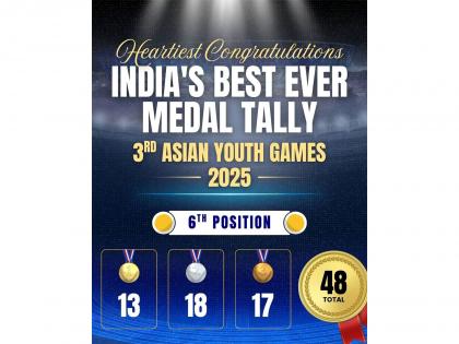 Mandaviya hails Indian atheletes following country's best show at Asian Youth Games | Mandaviya hails Indian atheletes following country's best show at Asian Youth Games