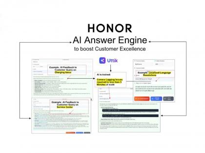 HONOR India Sets New Industry Standard with First-Ever Uttik AI Answer Engine | HONOR India Sets New Industry Standard with First-Ever Uttik AI Answer Engine HONOR India Sets New Industry Standard with First-Ever Uttik AI Answer Engine | HONOR India Sets New Industry Standard with First-Ever Uttik AI Answer Engine