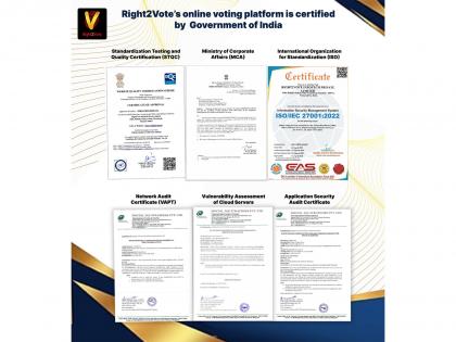 Right2Vote eVoting Platform Is Not Only India's Best Online Voting Technology, But The World's Best eVoting Technology | Right2Vote eVoting Platform Is Not Only India's Best Online Voting Technology, But The World's Best eVoting Technology