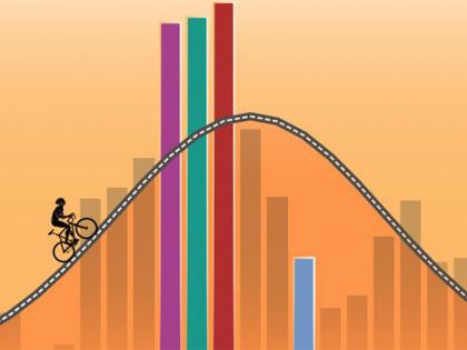 Global equities to deliver solid long-term returns despite elevated valuations: Goldman Sachs | Global equities to deliver solid long-term returns despite elevated valuations: Goldman Sachs Global equities to deliver solid long-term returns despite elevated valuations: Goldman Sachs | Global equities to deliver solid long-term returns despite elevated valuations: Goldman Sachs