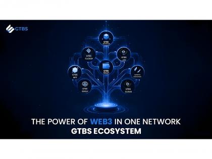 Office of His Highness Sheikh Hamdan Bin Ahmed Al Maktoum Holdings Announces the Official Launch of the GTBS Digital Ecosystem on December 25 | Office of His Highness Sheikh Hamdan Bin Ahmed Al Maktoum Holdings Announces the Official Launch of the GTBS Digital Ecosystem on December 25 Office of His Highness Sheikh Hamdan Bin Ahmed Al Maktoum Holdings Announces the Official Launch of the GTBS Digital Ecosystem on December 25 | Office of His Highness Sheikh Hamdan Bin Ahmed Al Maktoum Holdings Announces the Official Launch of the GTBS Digital Ecosystem on December 25