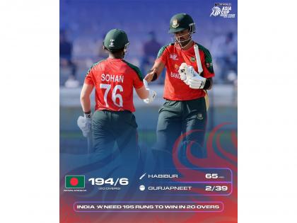 Habibur's fifty, Meherob's blitz power Bangladesh A to 194 against India A in Asia Cup semifinal | Habibur's fifty, Meherob's blitz power Bangladesh A to 194 against India A in Asia Cup semifinal