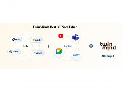 Why TwinMind Is Becoming the Best AI Note Taker of This Decade | Why TwinMind Is Becoming the Best AI Note Taker of This Decade