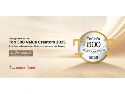 Surya Roshni Featured in Dun & Bradstreet's 'India's Top 500 Value Creators 2025' | Surya Roshni Featured in Dun & Bradstreet's 'India's Top 500 Value Creators 2025'